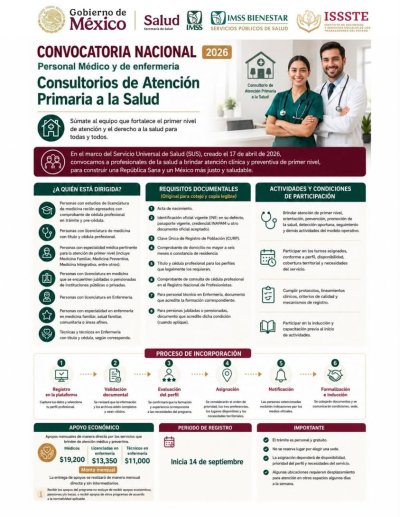 👩🏻‍⚕️👨🏻‍⚕️¿Eres profesional de la salud y tu gustaría ser parte de la transformación de la