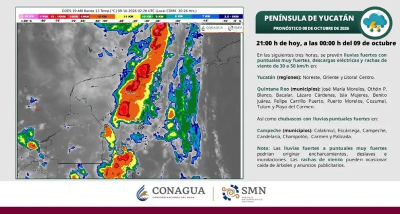 "AVISO IMPORTANTE"