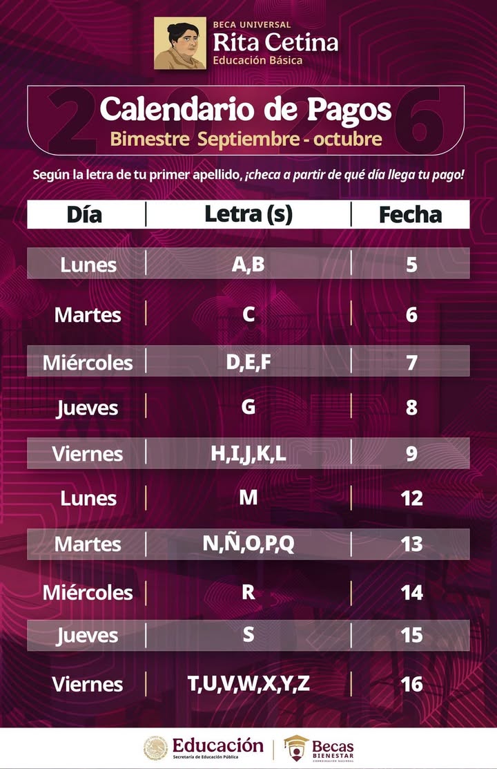 🎓💳 Continúan los pagos de la Beca Universal Rita Cetina correspondientes al bimestre