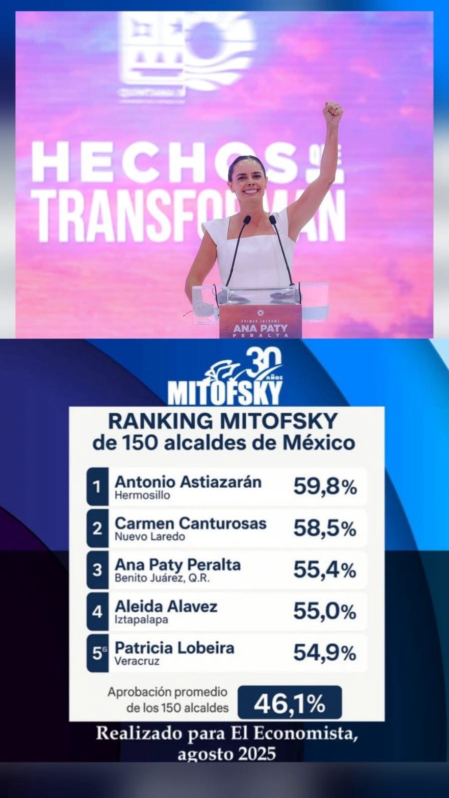 Ana Paty en el pódium: bronce en Mitofsky, plomo en Cancún